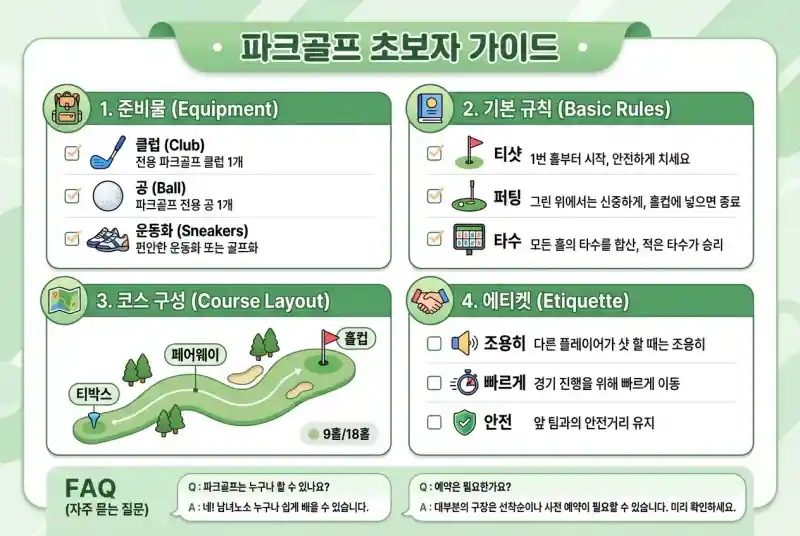파크골프 초보자 가이드