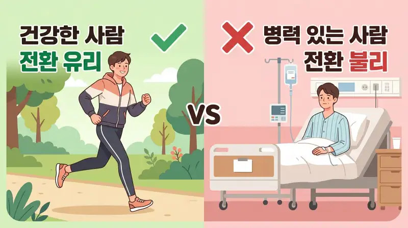 전환 유불리 비교 일러스트