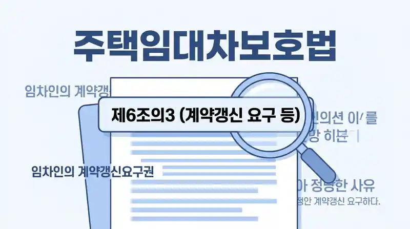 주택임대차보호법 조문 강조