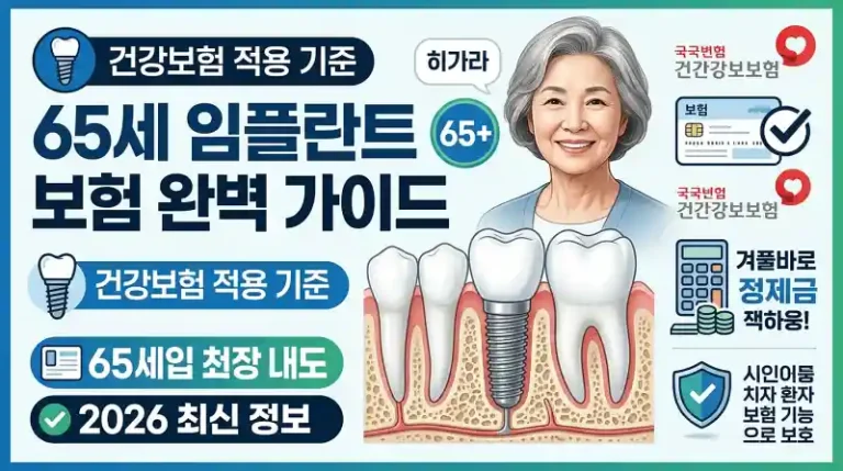 65세 임플란트 보험 적용 기준 총정리