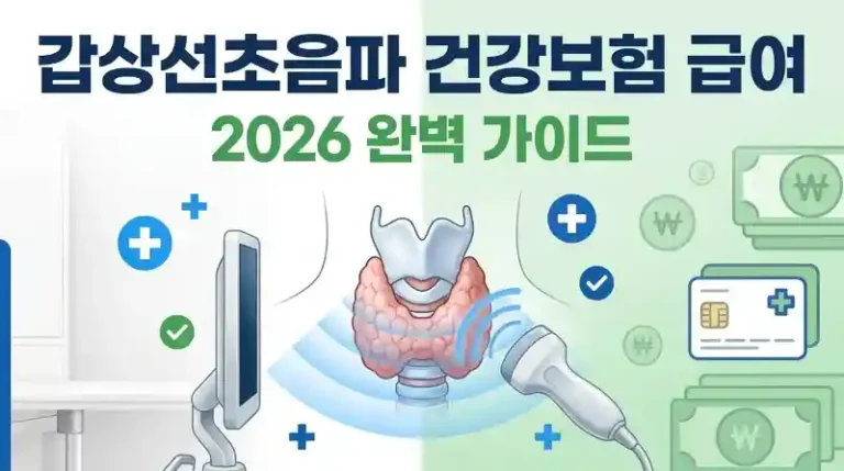 갑상선초음파 건강보험 급여