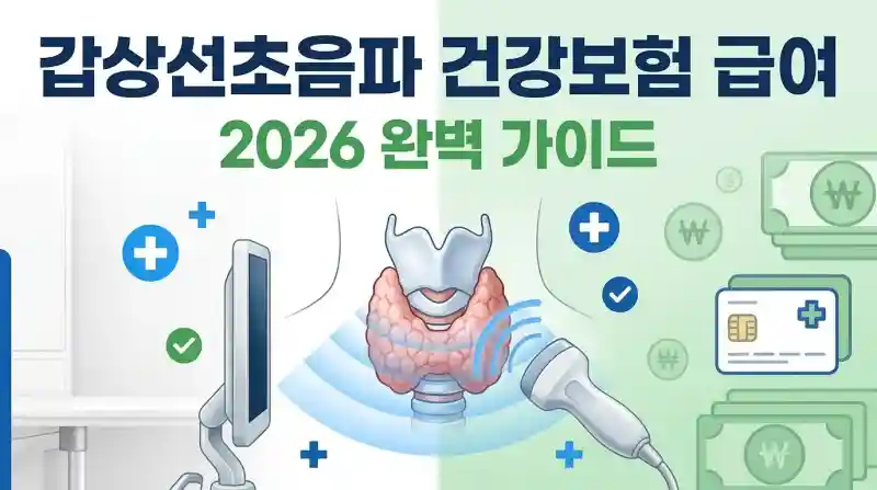 갑상선초음파 건강보험 급여